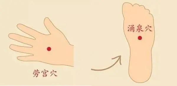 手脚冰凉是因为身体“虚”？(图3)