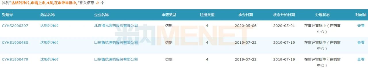 阿斯利康4亿口服降糖药受冲击(图2)