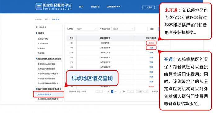 27省普通门诊费用跨省直接结算(图3)