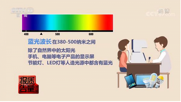 缓解眼疲劳、预防近视？防蓝光眼镜能护眼？(图5)