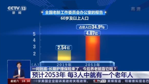 全国已有49个城市试点长期护理保险
