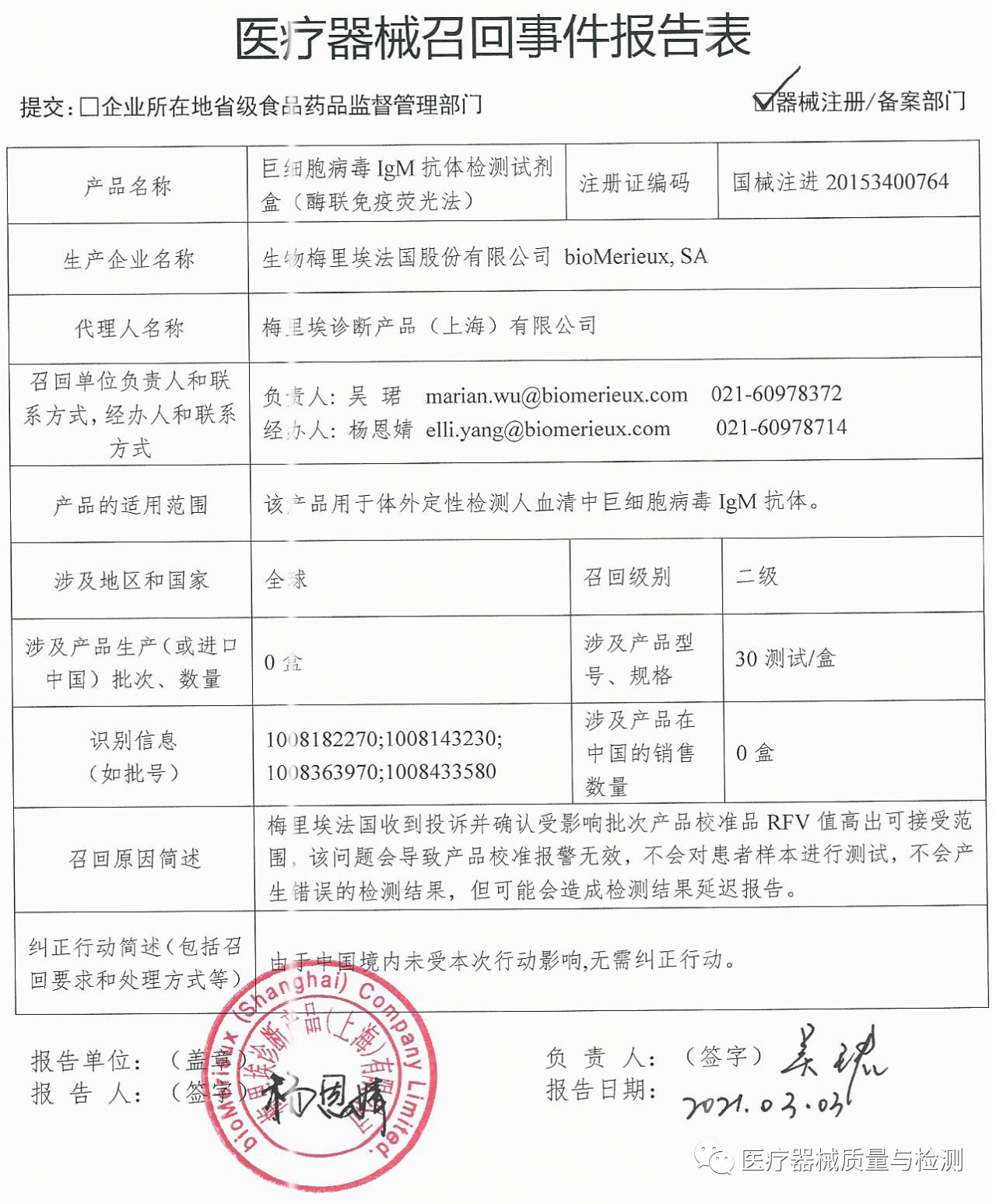 内窥镜、诊疗仪、穿刺器...器械质控不合格(图7)