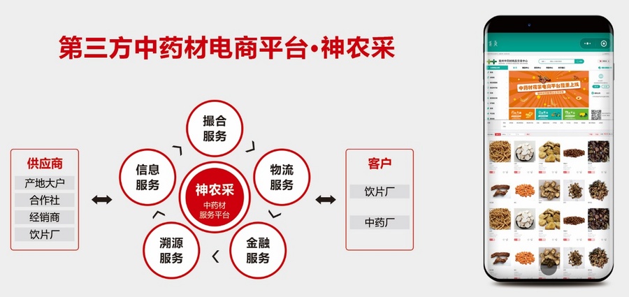 神农采小程序商城正式上线，开启药材采购“云时代”(图1)